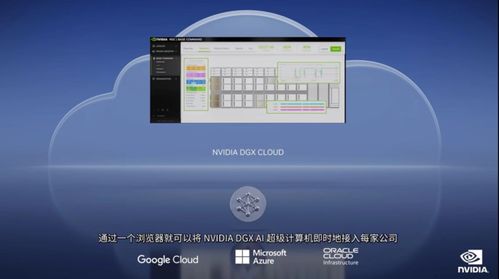 黄仁勋的王炸组合 ChatGPT在应用软件服务中的进一步进化